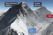 История альпинизма в лицах: Ули Штек (Ueli Steck)