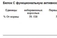 Значение определения протеина с в акушерской практике Протеин с глобал тест повышен